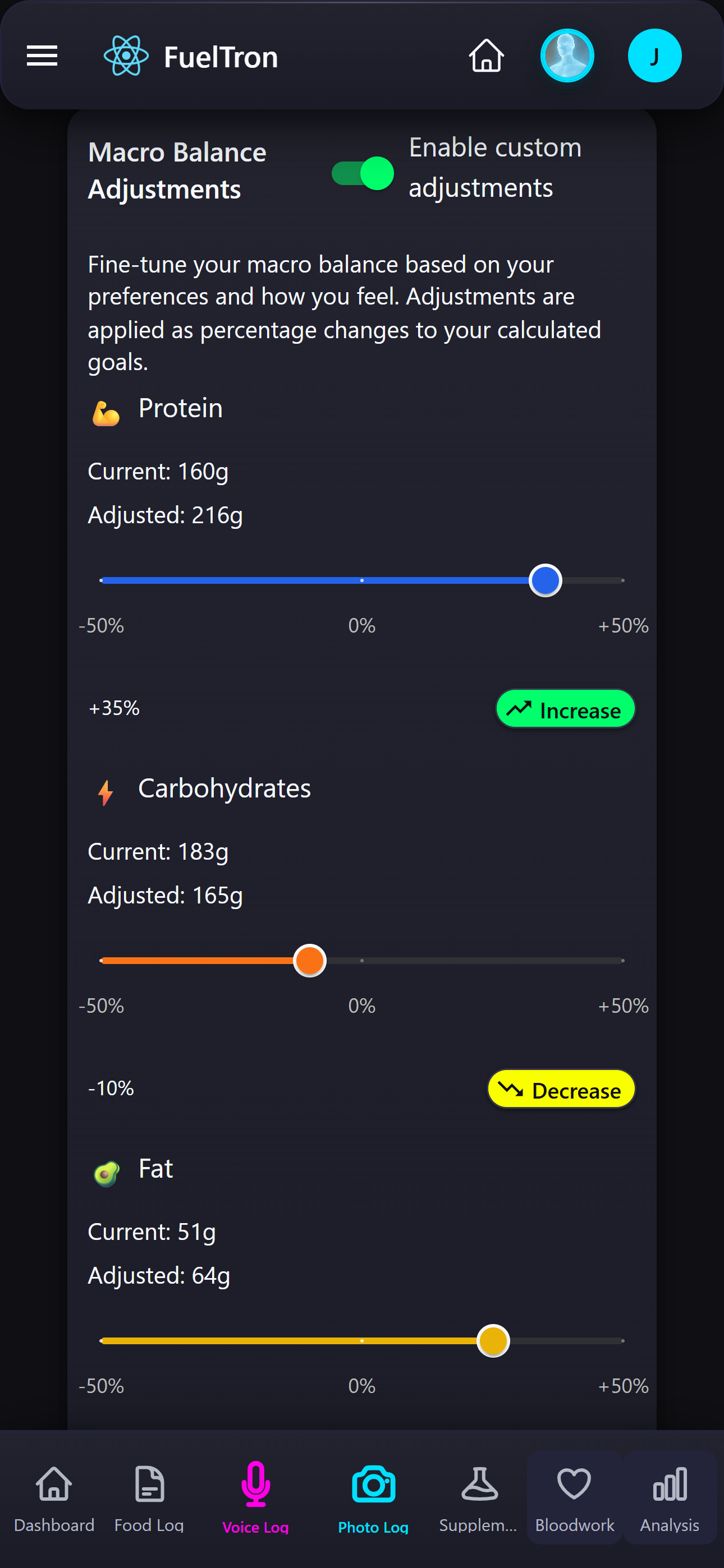 FuelTron Meal Planning